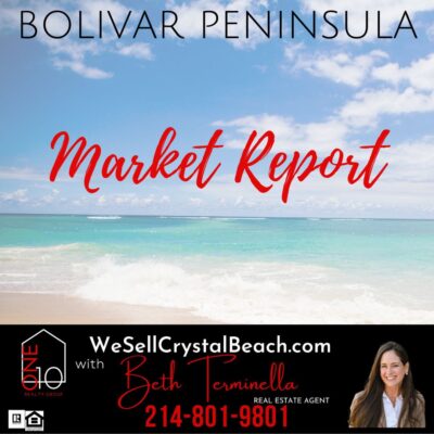 Weekly Market Update Bolivar Peninsula