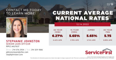 Current Average National Rates