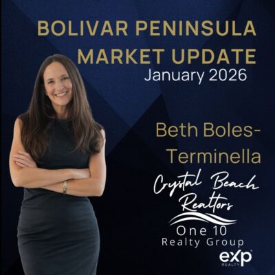 January 2026 market update