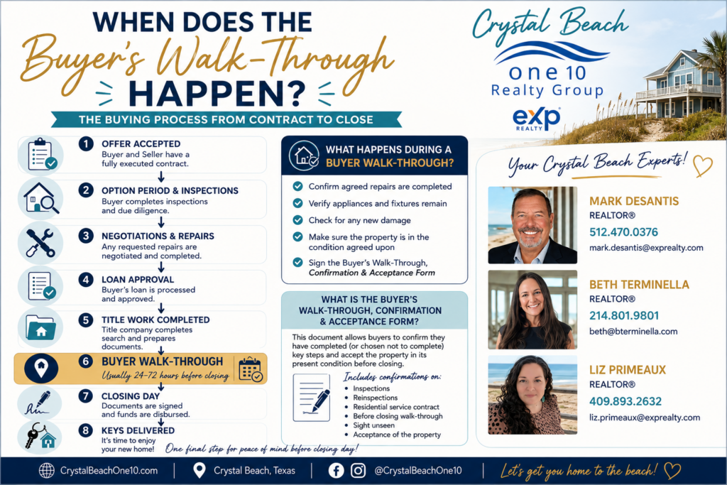 When does buyer walk through take place
