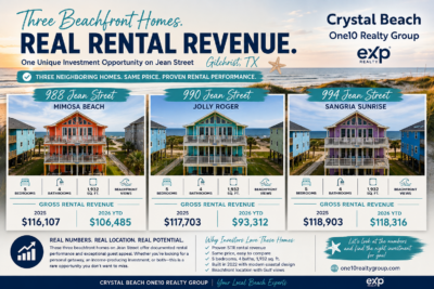 Three Beachfront Homes. Real Rental Revenue. One Unique Investment Opportunity.