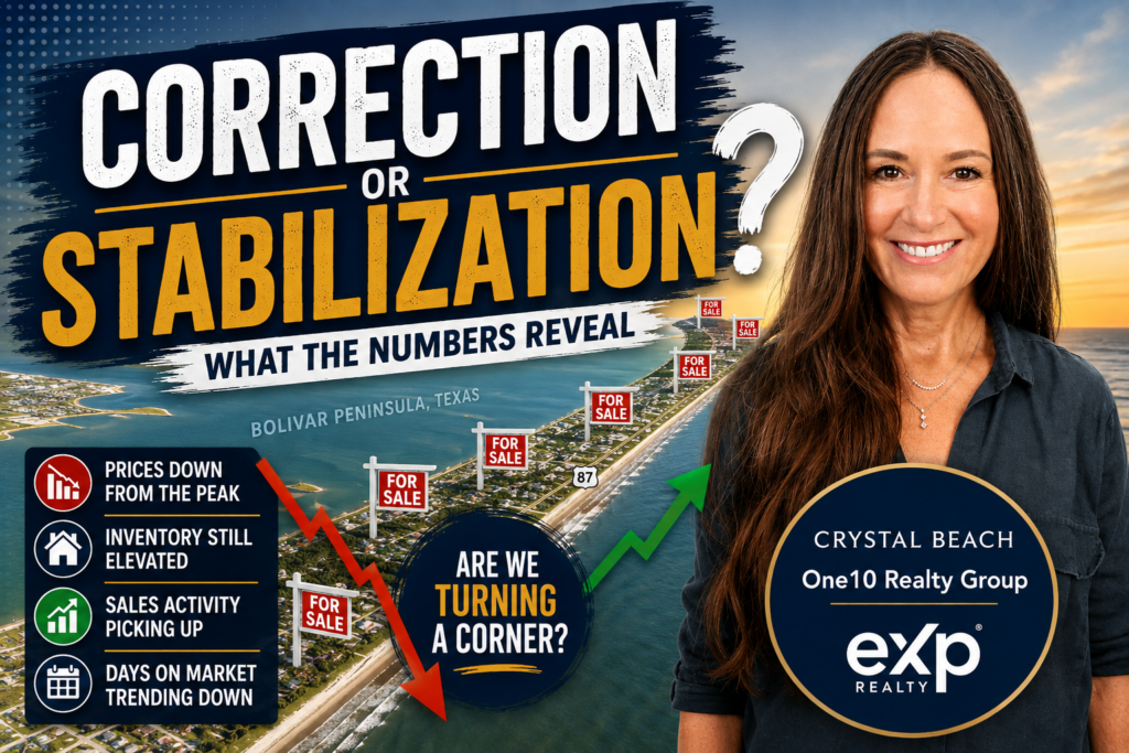 Bolivar Peninsula real estate market correction or stabilization 2026