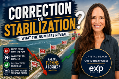 Bolivar Peninsula real estate market correction or stabilization 2026