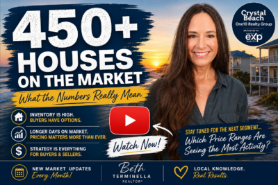 Crystal Beach Real Estate Market Update  August 2026